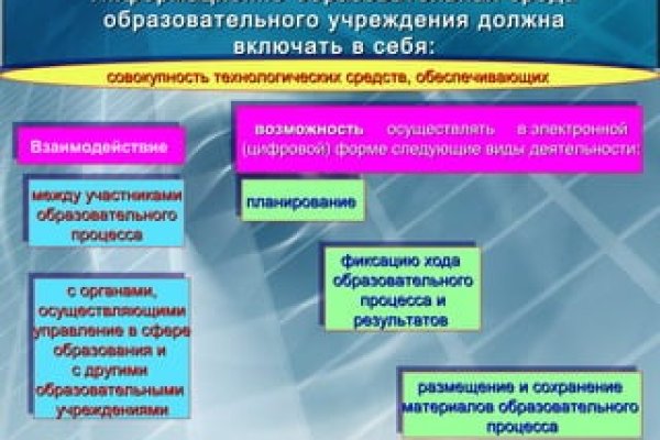 Кракен марке