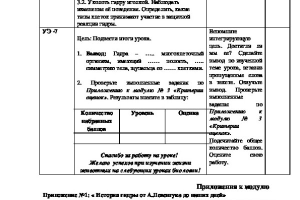 Кракен современный даркнет