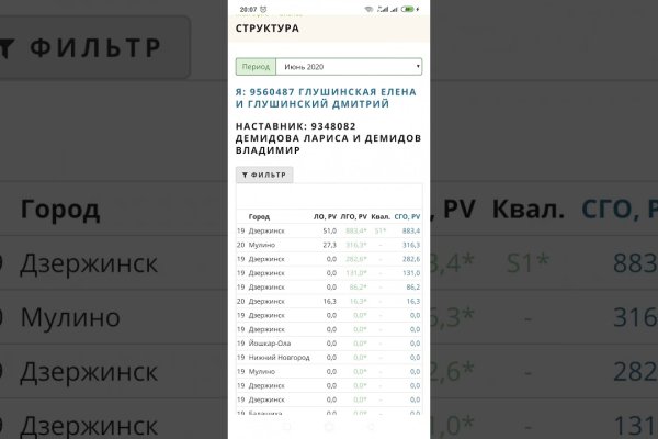 Что продает кракен