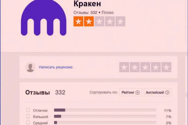 Кракен маркетплейс официальный сайт