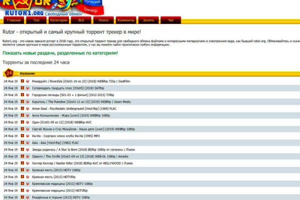 Кракен даркнет официальный
