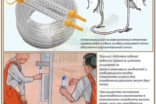 Зеркала сайта кракен tor
