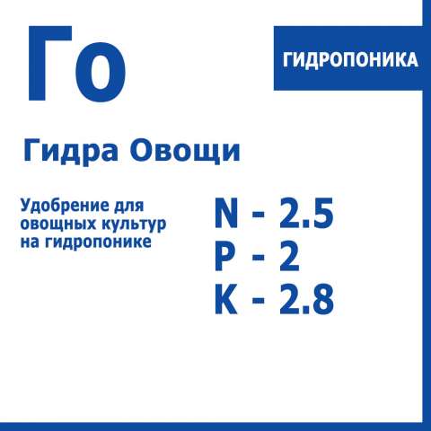 Ссылка на сайт гидра в тор браузере